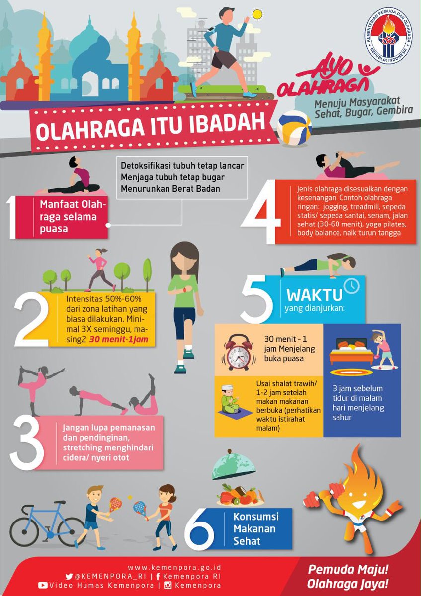 Olahraga adalah ibadah